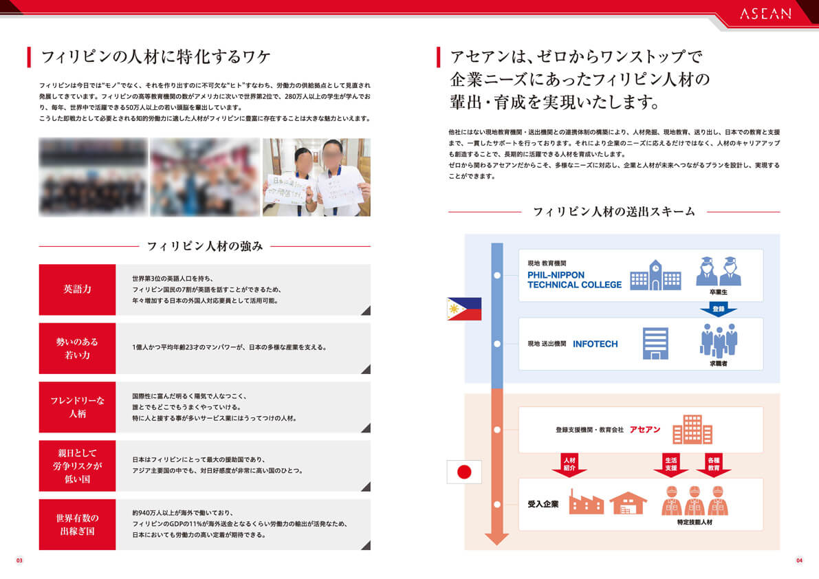 株式会社アセアン様　会社案内パンフレット画像