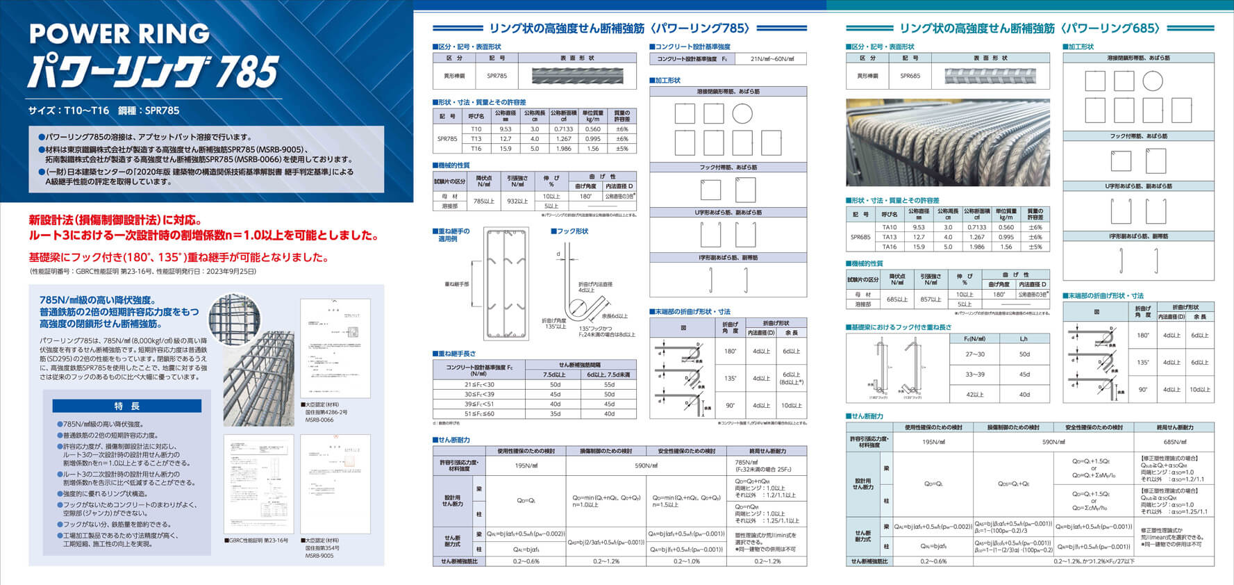 株式会社青山商事様　商品紹介パンフレット画像