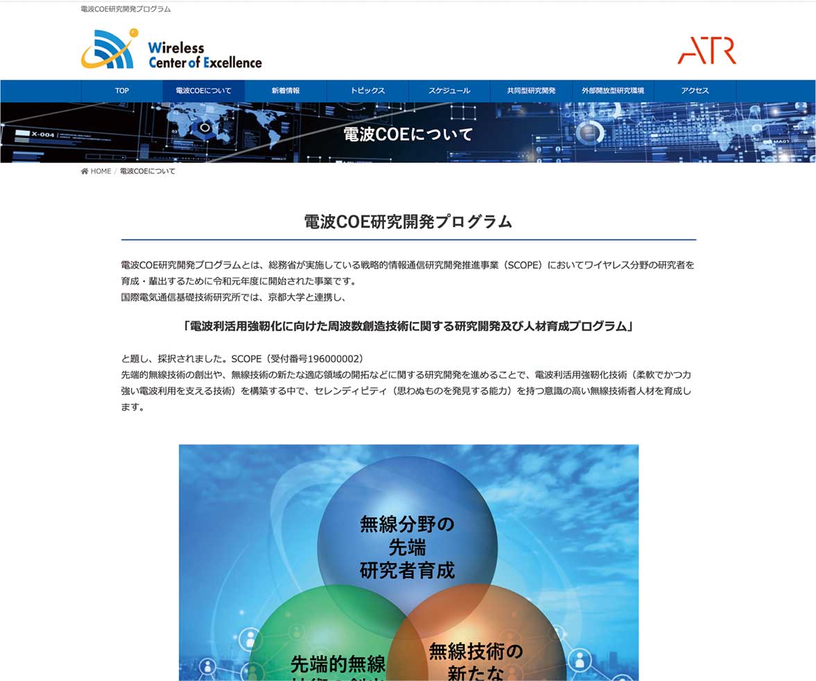 ATR 波動工学研究所様 プロジェクト用WEBページの中面デザイン