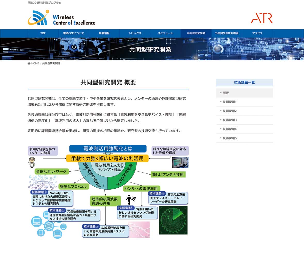 ATR 波動工学研究所様　プロジェクト用WEBページ画像